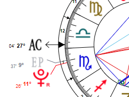 plutoretrogrademaison1